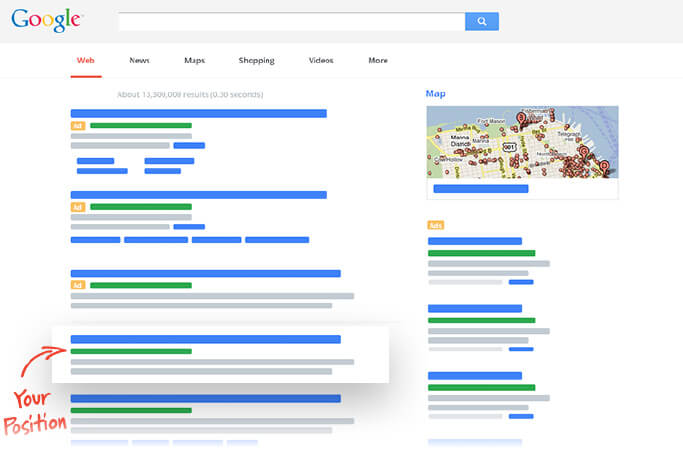Screen shot of the SERP in 2014